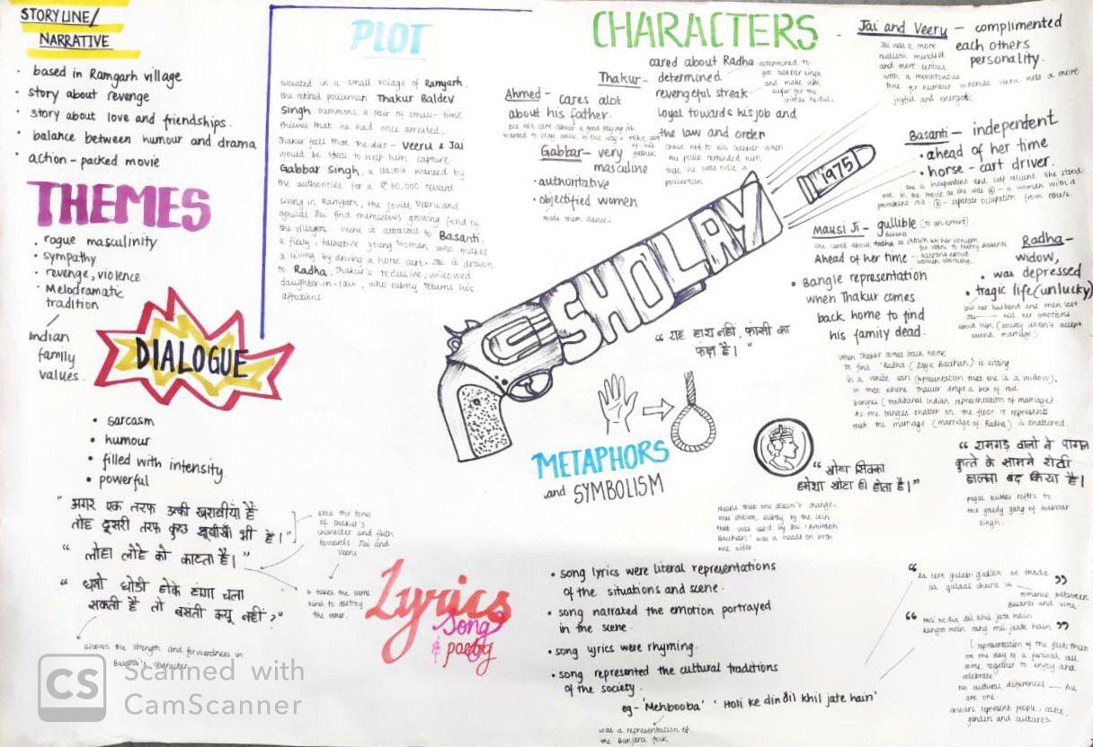 WhatsApp Image 2020-03-21 at 2.08.24 PM